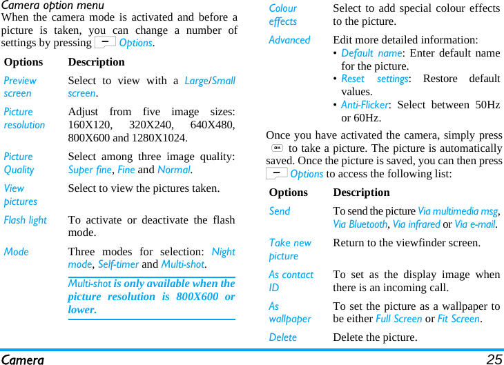 Camera 25Camera option menuWhen the camera mode is activated and before apicture is taken, you can change a number ofsettings by pressing L Options.Once you have activated the camera, simply press,to take a picture. The picture is automaticallysaved. Once the picture is saved, you can then pressL Options to access the following list:Options DescriptionPreview screenSelect to view with a Large/Smallscreen.PictureresolutionAdjust from five image sizes:160X120, 320X240, 640X480,800X600 and 1280X1024.Picture QualitySelect among three image quality:Super fine, Fine and Normal.ViewpicturesSelect to view the pictures taken.Flash light To activate or deactivate the flashmode.Mode Three modes for selection: Nightmode, Self-timer and Multi-shot.Multi-shot is only available when thepicture resolution is 800X600 orlower.Colour effectsSelect to add special colour effectsto the picture.Advanced Edit more detailed information:•Default name: Enter default namefor the picture.•Reset settings: Restore defaultvalues.•Anti-Flicker: Select between 50Hzor 60Hz.Options DescriptionSend To send the picture Via multimedia msg,Via Bluetooth, Via infrared or Via e-mail.Take new pictureReturn to the viewfinder screen.As contact IDTo set as the display image whenthere is an incoming call.As wallpaperTo set the picture as a wallpaper tobe either Full Screen or Fit Screen.Delete Delete the picture.