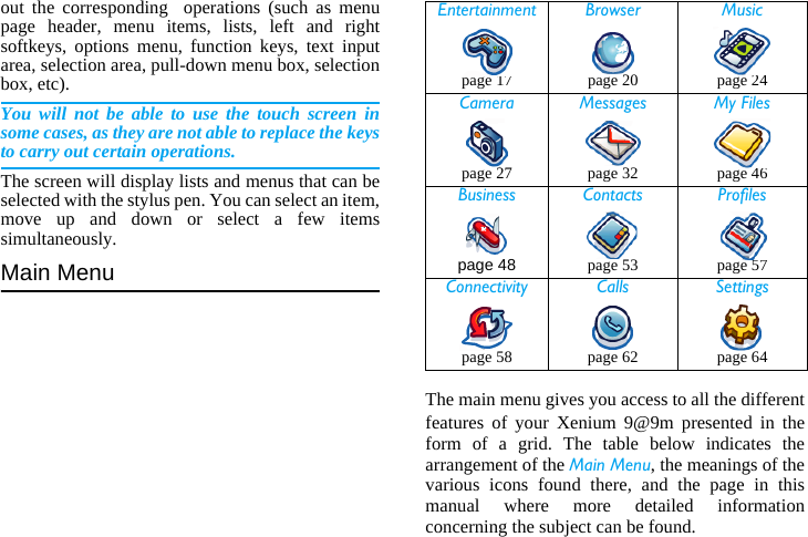 out the corresponding  operations (such as menupage header, menu items, lists, left and rightsoftkeys, options menu, function keys, text inputarea, selection area, pull-down menu box, selectionbox, etc).You will not be able to use the touch screen insome cases, as they are not able to replace the keysto carry out certain operations. The screen will display lists and menus that can beselected with the stylus pen. You can select an item,move up and down or select a few itemssimultaneously. Main MenuThe main menu gives you access to all the differentfeatures of your Xenium 9@9m presented in theform of a grid. The table below indicates thearrangement of the Main Menu, the meanings of thevarious icons found there, and the page in thismanual where more detailed informationconcerning the subject can be found.Entertainment Browser Musicpage 17  page 20 page 24 Camera Messages My Filespage 27 page 32 page 46Business Contacts Profilespage 48 page 53 page 57Connectivity Calls Settingspage 58 page 62 page 64