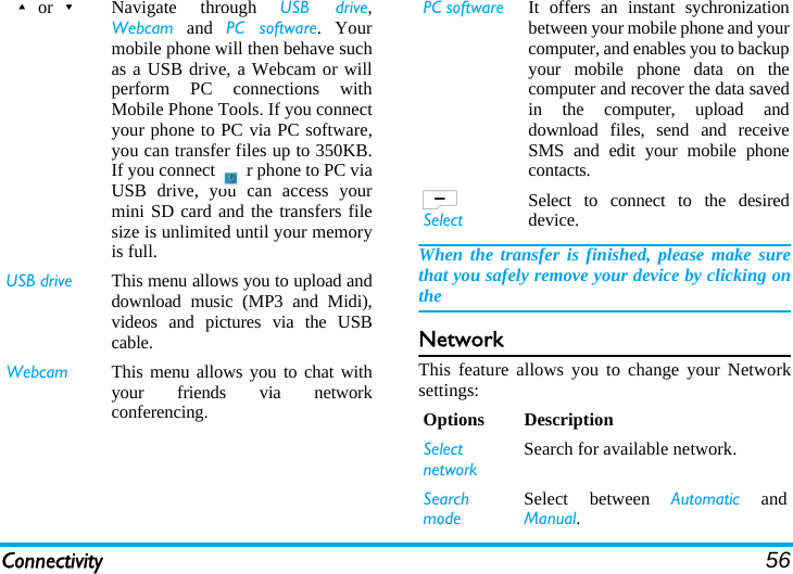 Connectivity 56When the transfer is finished, please make surethat you safely remove your device by clicking onthe  NetworkThis feature allows you to change your Networksettings:+or-Navigate through USB drive,Webcam and PC software. Yourmobile phone will then behave suchas a USB drive, a Webcam or willperform PC connections withMobile Phone Tools. If you connectyour phone to PC via PC software,you can transfer files up to 350KB.If you connect your phone to PC viaUSB drive, you can access yourmini SD card and the transfers filesize is unlimited until your memoryis full.USB drive This menu allows you to upload anddownload music (MP3 and Midi),videos and pictures via the USBcable.Webcam This menu allows you to chat withyour friends via networkconferencing.PC software It offers an instant sychronizationbetween your mobile phone and yourcomputer, and enables you to backupyour mobile phone data on thecomputer and recover the data savedin the computer, upload anddownload files, send and receiveSMS and edit your mobile phonecontacts.L SelectSelect to connect to the desireddevice.Options DescriptionSelectnetworkSearch for available network.Search modeSelect between Automatic andManual.