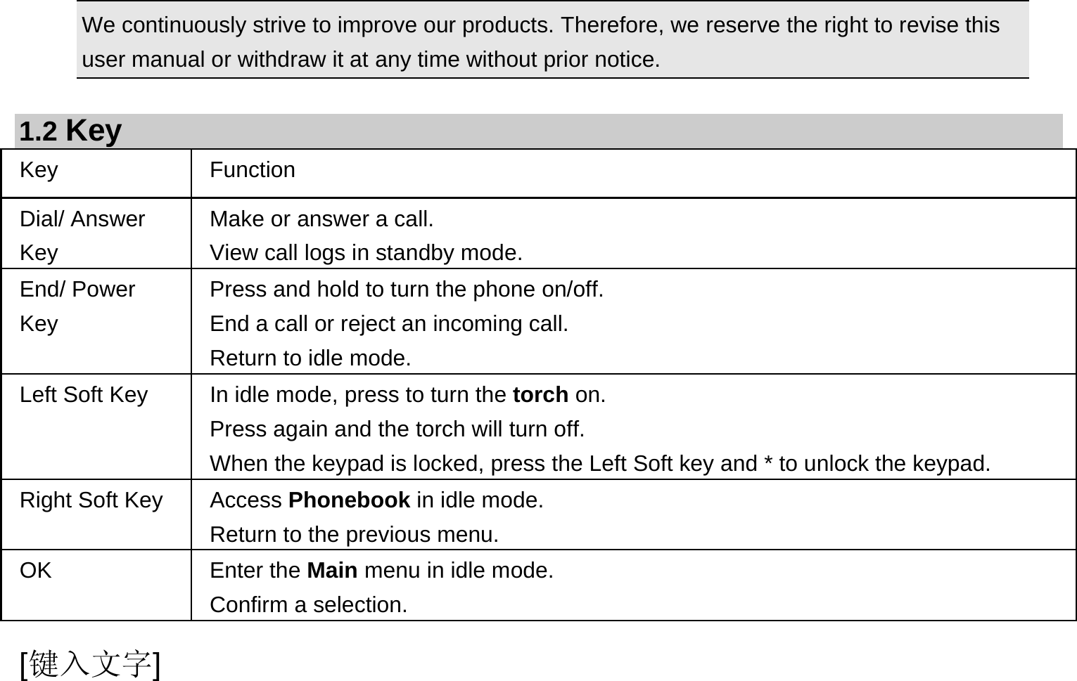  [键入文字]   We continuously strive to improve our products. Therefore, we reserve the right to revise this user manual or withdraw it at any time without prior notice.    1.2 Key Key Function  Dial/ Answer Key Make or answer a call. View call logs in standby mode. End/ Power Key Press and hold to turn the phone on/off. End a call or reject an incoming call. Return to idle mode. Left Soft Key  In idle mode, press to turn the torch on. Press again and the torch will turn off. When the keypad is locked, press the Left Soft key and * to unlock the keypad. Right Soft Key  Access Phonebook in idle mode.   Return to the previous menu.   OK Enter the Main menu in idle mode.   Confirm a selection. 