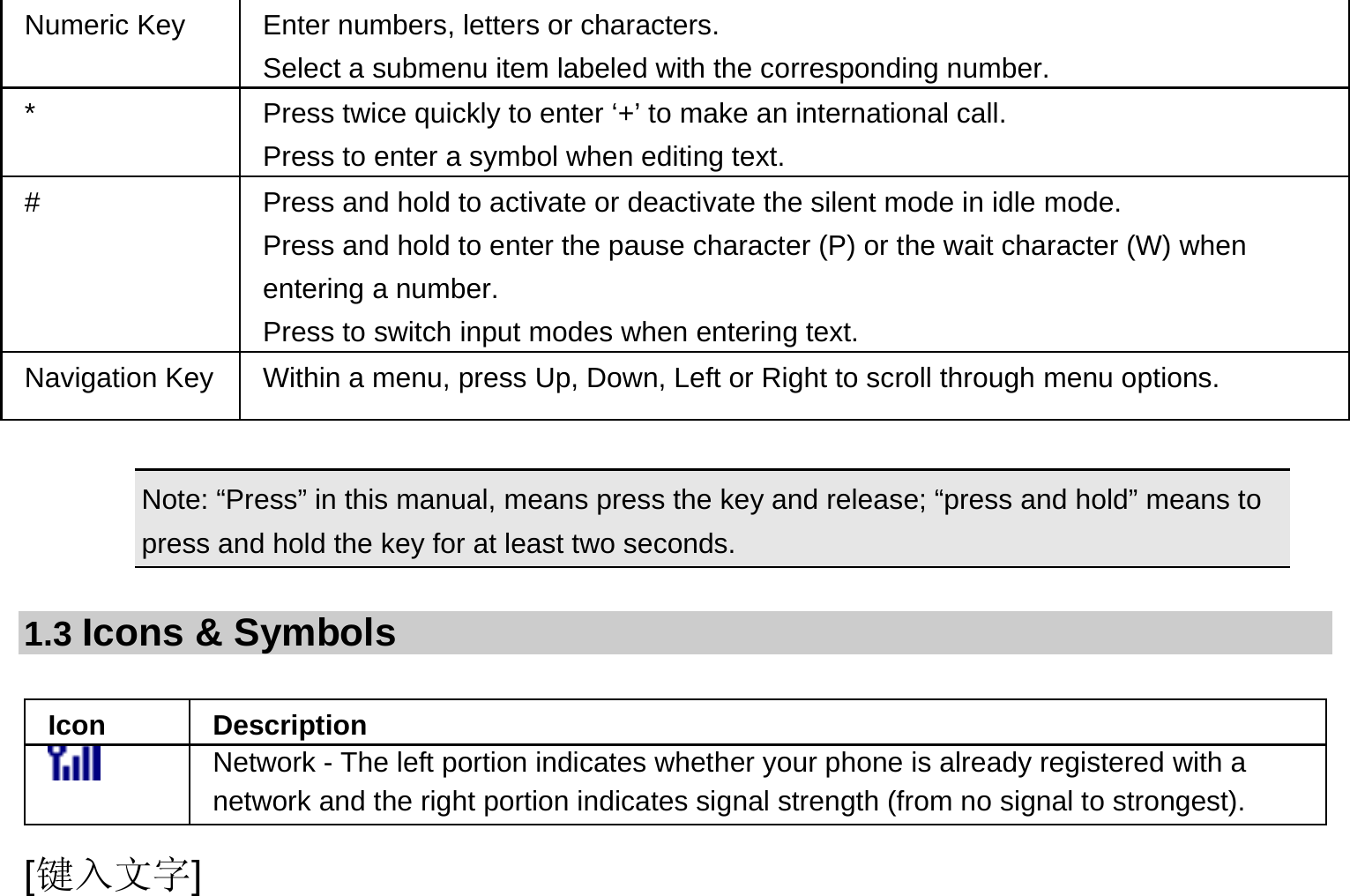  [键入文字] Numeric Key  Enter numbers, letters or characters.   Select a submenu item labeled with the corresponding number.   *  Press twice quickly to enter ‘+’ to make an international call.   Press to enter a symbol when editing text. #  Press and hold to activate or deactivate the silent mode in idle mode.   Press and hold to enter the pause character (P) or the wait character (W) when entering a number.   Press to switch input modes when entering text. Navigation Key Within a menu, press Up, Down, Left or Right to scroll through menu options.    Note: “Press” in this manual, means press the key and release; “press and hold” means to press and hold the key for at least two seconds.  1.3 Icons &amp; Symbols  Icon Description  Network - The left portion indicates whether your phone is already registered with a network and the right portion indicates signal strength (from no signal to strongest). 