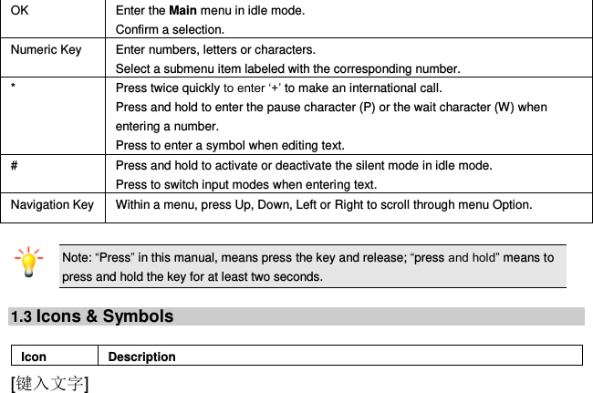  [键入文字] OK Enter the Main menu in idle mode.   Confirm a selection. Numeric Key Enter numbers, letters or characters.   Select a submenu item labeled with the corresponding number.   * Press twice quickly to enter „+‟ to make an international call.   Press and hold to enter the pause character (P) or the wait character (W) when entering a number.     Press to enter a symbol when editing text. # Press and hold to activate or deactivate the silent mode in idle mode.   Press to switch input modes when entering text. Navigation Key Within a menu, press Up, Down, Left or Right to scroll through menu Option.    Note: “Press” in this manual, means press the key and release; “press and hold” means to press and hold the key for at least two seconds.  1.3 Icons &amp; Symbols  Icon Description 