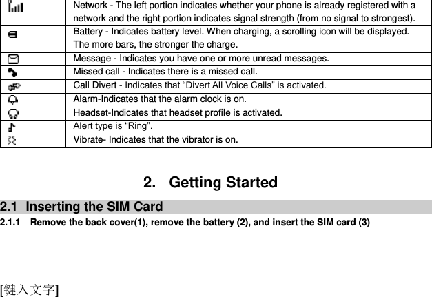  [键入文字]  Network - The left portion indicates whether your phone is already registered with a network and the right portion indicates signal strength (from no signal to strongest).  Battery - Indicates battery level. When charging, a scrolling icon will be displayed. The more bars, the stronger the charge.  Message - Indicates you have one or more unread messages.  Missed call - Indicates there is a missed call.  Call Divert - Indicates that “Divert All Voice Calls” is activated.  Alarm-Indicates that the alarm clock is on.  Headset-Indicates that headset profile is activated.  Alert type is “Ring”.  Vibrate- Indicates that the vibrator is on.  2.  Getting Started 2.1  Inserting the SIM Card 2.1.1  Remove the back cover(1), remove the battery (2), and insert the SIM card (3)  