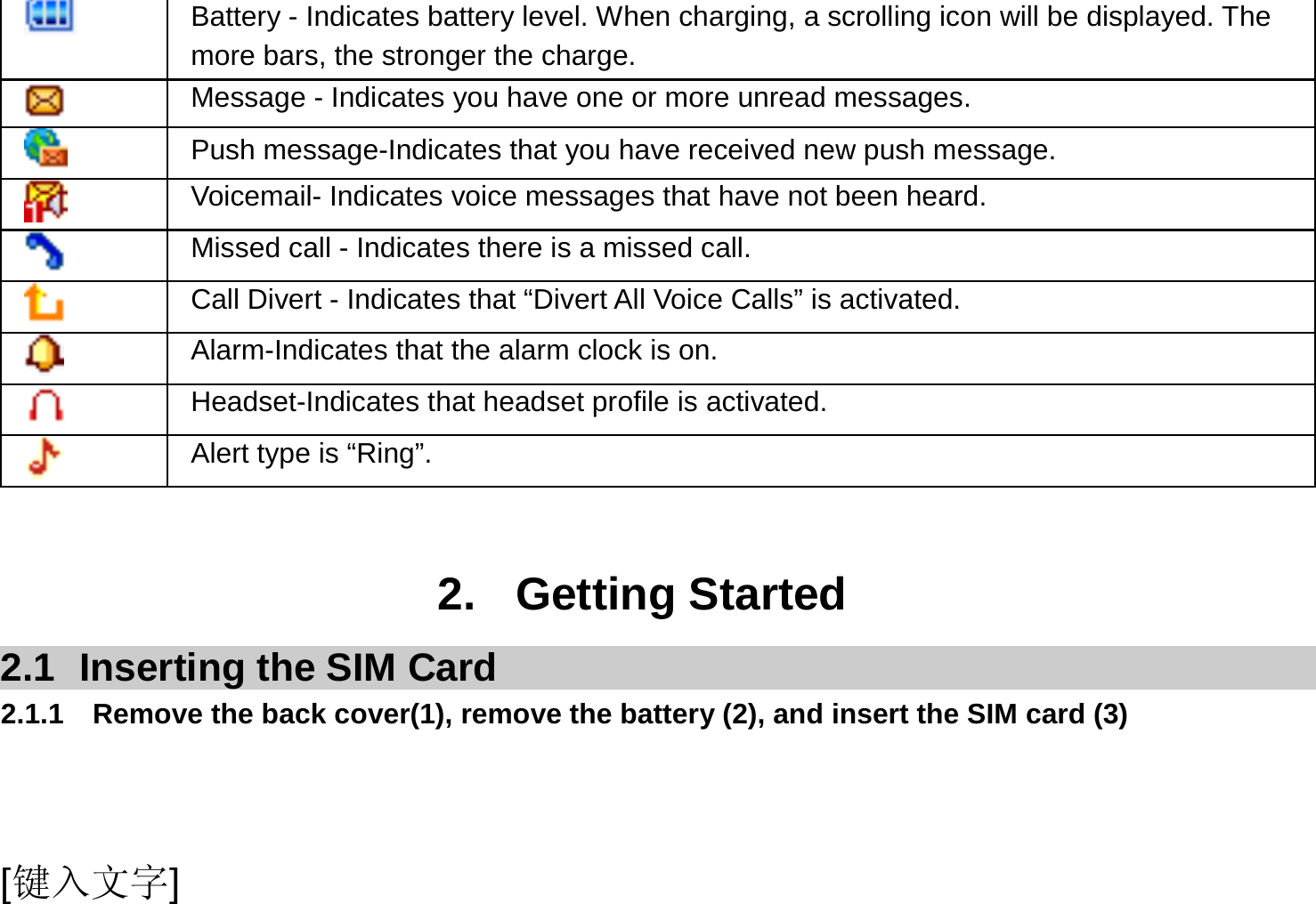  [键入文字]  Battery - Indicates battery level. When charging, a scrolling icon will be displayed. The more bars, the stronger the charge.  Message - Indicates you have one or more unread messages.  Push message-Indicates that you have received new push message.  Voicemail- Indicates voice messages that have not been heard.  Missed call - Indicates there is a missed call.  Call Divert - Indicates that “Divert All Voice Calls” is activated.  Alarm-Indicates that the alarm clock is on.  Headset-Indicates that headset profile is activated.  Alert type is “Ring”.  2. Getting Started 2.1  Inserting the SIM Card 2.1.1  Remove the back cover(1), remove the battery (2), and insert the SIM card (3)  