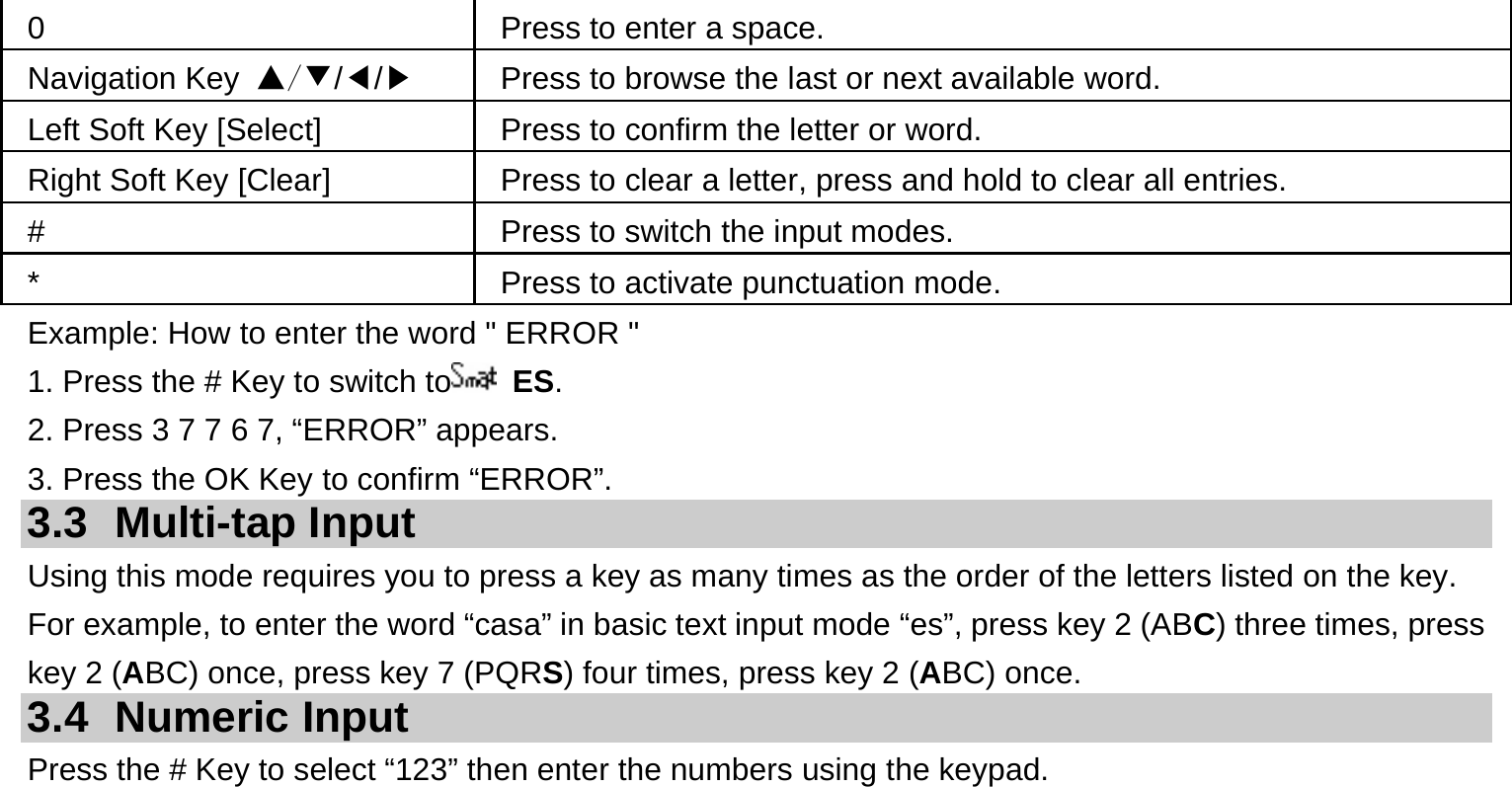  0  Press to enter a space. Navigation Key ▲/▼/◀/▶  Press to browse the last or next available word. Left Soft Key [Select]  Press to confirm the letter or word. Right Soft Key [Clear]  Press to clear a letter, press and hold to clear all entries. #  Press to switch the input modes. *  Press to activate punctuation mode. Example: How to enter the word &quot; ERROR &quot; 1. Press the # Key to switch to  ES. 2. Press 3 7 7 6 7, “ERROR” appears. 3. Press the OK Key to confirm “ERROR”. 3.3 Multi-tap Input Using this mode requires you to press a key as many times as the order of the letters listed on the key. For example, to enter the word “casa” in basic text input mode “es”, press key 2 (ABC) three times, press key 2 (ABC) once, press key 7 (PQRS) four times, press key 2 (ABC) once. 3.4 Numeric Input Press the # Key to select “123” then enter the numbers using the keypad.    