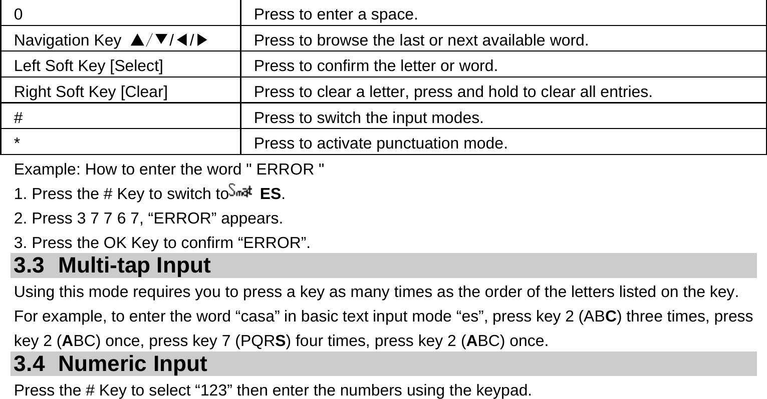 0  Press to enter a space. Navigation Key ▲/▼/◀/▶  Press to browse the last or next available word. Left Soft Key [Select]  Press to confirm the letter or word. Right Soft Key [Clear]  Press to clear a letter, press and hold to clear all entries. #  Press to switch the input modes. *  Press to activate punctuation mode. Example: How to enter the word &quot; ERROR &quot; 1. Press the # Key to switch to  ES. 2. Press 3 7 7 6 7, “ERROR” appears. 3. Press the OK Key to confirm “ERROR”. 3.3 Multi-tap Input Using this mode requires you to press a key as many times as the order of the letters listed on the key. For example, to enter the word “casa” in basic text input mode “es”, press key 2 (ABC) three times, press key 2 (ABC) once, press key 7 (PQRS) four times, press key 2 (ABC) once. 3.4 Numeric Input Press the # Key to select “123” then enter the numbers using the keypad.    