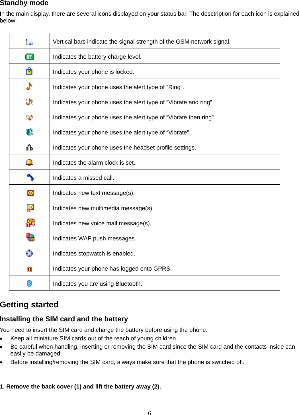 6 Standby mode In the main display, there are several icons displayed on your status bar. The desctription for each icon is explained below:   Vertical bars indicate the signal strength of the GSM network signal.    Indicates the battery charge level.  Indicates your phone is locked.  Indicates your phone uses the alert type of “Ring”.  Indicates your phone uses the alert type of “Vibrate and ring”.  Indicates your phone uses the alert type of “Vibrate then ring”.  Indicates your phone uses the alert type of “Vibrate”.  Indicates your phone uses the headset profile settings.  Indicates the alarm clock is set.  Indicates a missed call.  Indicates new text message(s).   Indicates new multimedia message(s).     Indicates new voice mail message(s).  Indicates WAP push messages.  Indicates stopwatch is enabled.  Indicates your phone has logged onto GPRS.  Indicates you are using Bluetooth.  Getting started Installing the SIM card and the battery You need to insert the SIM card and charge the battery before using the phone. •  Keep all miniature SIM cards out of the reach of young children. •  Be careful when handling, inserting or removing the SIM card since the SIM card and the contacts inside can easily be damaged. •  Before installing/removing the SIM card, always make sure that the phone is switched off.   1. Remove the back cover (1) and lift the battery away (2).  