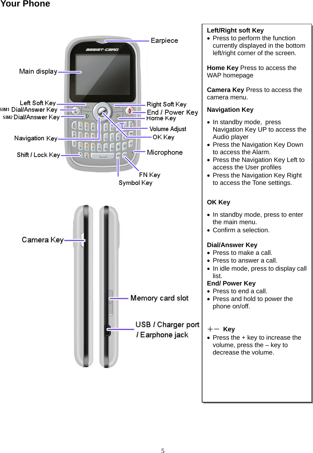 5 Your Phone             Left/Right soft Key  •  Press to perform the function currently displayed in the bottom left/right corner of the screen.  Home Key Press to access the WAP homepage  Camera Key Press to access the camera menu. Navigation Key •  In standby mode, press Navigation Key UP to access the Audio player •  Press the Navigation Key Down to access the Alarm. •  Press the Navigation Key Left to access the User profiles •  Press the Navigation Key Right to access the Tone settings.  OK Key •  In standby mode, press to enter the main menu. •  Confirm a selection.  Dial/Answer Key •  Press to make a call. •  Press to answer a call. •  In idle mode, press to display call list. End/ Power Key •  Press to end a call. •  Press and hold to power the phone on/off.   ＋－ Key •  Press the + key to increase the volume, press the – key to decrease the volume.     