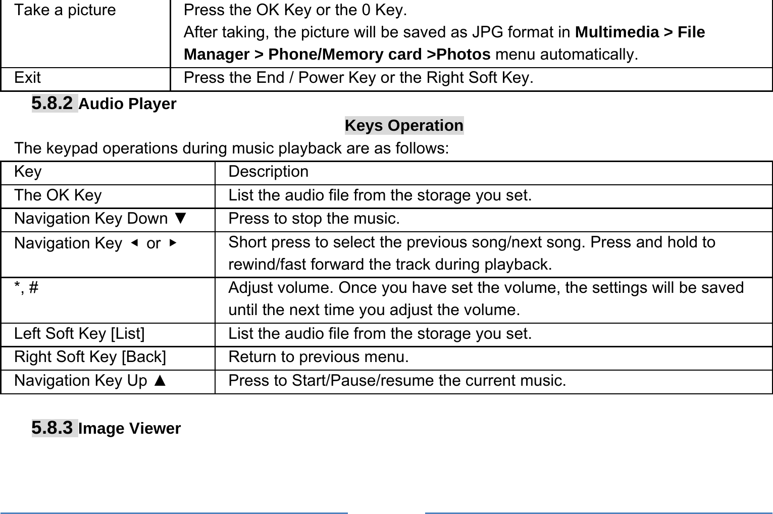     Take a picture Press the OK Key or the 0 Key. After taking, the picture will be saved as JPG format in Multimedia &gt; File Manager &gt; Phone/Memory card &gt;Photos menu automatically.   Exit   Press the End / Power Key or the Right Soft Key. 5.8.2 Audio Player Keys Operation The keypad operations during music playback are as follows: Key Description The OK Key    List the audio file from the storage you set. Navigation Key Down ▼  Press to stop the music. Navigation Key  ◀ or ▶   Short press to select the previous song/next song. Press and hold to   rewind/fast forward the track during playback. *, #  Adjust volume. Once you have set the volume, the settings will be saved until the next time you adjust the volume. Left Soft Key [List] List the audio file from the storage you set. Right Soft Key [Back] Return to previous menu. Navigation Key Up ▲  Press to Start/Pause/resume the current music.  5.8.3 Image Viewer  