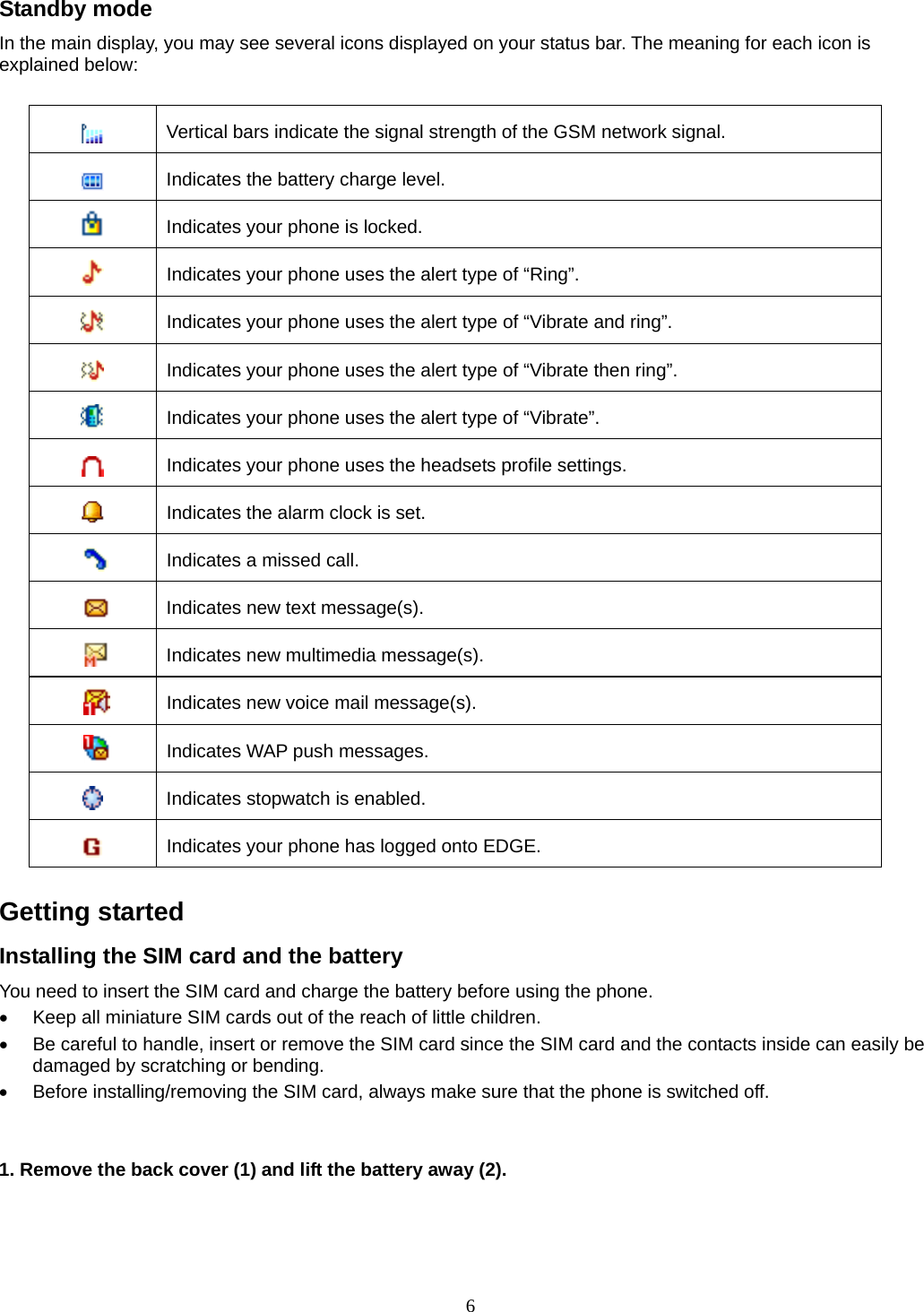 6 Standby mode In the main display, you may see several icons displayed on your status bar. The meaning for each icon is explained below:   Vertical bars indicate the signal strength of the GSM network signal.    Indicates the battery charge level.  Indicates your phone is locked.  Indicates your phone uses the alert type of “Ring”.  Indicates your phone uses the alert type of “Vibrate and ring”.  Indicates your phone uses the alert type of “Vibrate then ring”.  Indicates your phone uses the alert type of “Vibrate”.  Indicates your phone uses the headsets profile settings.  Indicates the alarm clock is set.  Indicates a missed call.  Indicates new text message(s).   Indicates new multimedia message(s).     Indicates new voice mail message(s).  Indicates WAP push messages.  Indicates stopwatch is enabled.  Indicates your phone has logged onto EDGE.  Getting started Installing the SIM card and the battery You need to insert the SIM card and charge the battery before using the phone. •  Keep all miniature SIM cards out of the reach of little children. •  Be careful to handle, insert or remove the SIM card since the SIM card and the contacts inside can easily be damaged by scratching or bending. •  Before installing/removing the SIM card, always make sure that the phone is switched off.   1. Remove the back cover (1) and lift the battery away (2).   