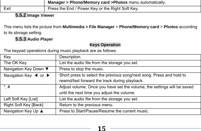     15    Manager &gt; Phone/Memory card &gt;Photos menu automatically.   Exit  Press the End / Power Key or the Right Soft Key. 5.5.2 Image Viewer  This menu lists the picture from Multimedia &gt; File Manager &gt; Phone/Memory card &gt; Photos according to its storage setting.   5.5.3 Audio Player Keys Operation The keypad operations during music playback are as follows: Key Description. The OK Key    List the audio file from the storage you set. Navigation Key Down ▼  Press to stop the music. Navigation Key  ◀ or ▶ Short press to select the previous song/next song. Press and hold to   rewind/fast forward the track during playback. *, #  Adjust volume. Once you have set the volume, the settings will be saved until the next time you adjust the volume. Left Soft Key [List] List the audio file from the storage you set. Right Soft Key [Back] Return to the previous menu. Navigation Key Up ▲  Press to Start/Pause/Resume the current music. 