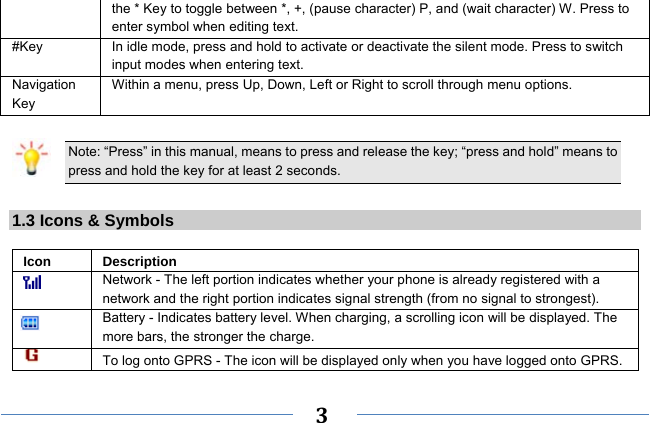     3   the * Key to toggle between *, +, (pause character) P, and (wait character) W. Press to enter symbol when editing text. #Key  In idle mode, press and hold to activate or deactivate the silent mode. Press to switch input modes when entering text. Navigation Key Within a menu, press Up, Down, Left or Right to scroll through menu options.    Note: “Press” in this manual, means to press and release the key; “press and hold” means to press and hold the key for at least 2 seconds.  1.3 Icons &amp; Symbols  Icon Description  Network - The left portion indicates whether your phone is already registered with a network and the right portion indicates signal strength (from no signal to strongest).  Battery - Indicates battery level. When charging, a scrolling icon will be displayed. The more bars, the stronger the charge.   To log onto GPRS - The icon will be displayed only when you have logged onto GPRS. 