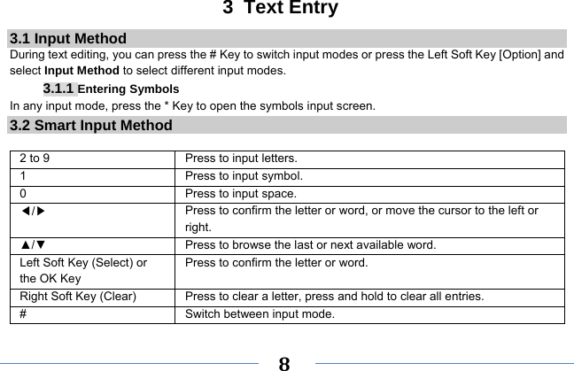     8   3 Text Entry 3.1 Input Method During text editing, you can press the # Key to switch input modes or press the Left Soft Key [Option] and select Input Method to select different input modes. 3.1.1 Entering Symbols In any input mode, press the * Key to open the symbols input screen.   3.2 Smart Input Method  2 to 9  Press to input letters. 1  Press to input symbol. 0  Press to input space. ◀/▶ Press to confirm the letter or word, or move the cursor to the left or right. ▲/▼  Press to browse the last or next available word. Left Soft Key (Select) or the OK Key Press to confirm the letter or word. Right Soft Key (Clear)  Press to clear a letter, press and hold to clear all entries. #  Switch between input mode. 