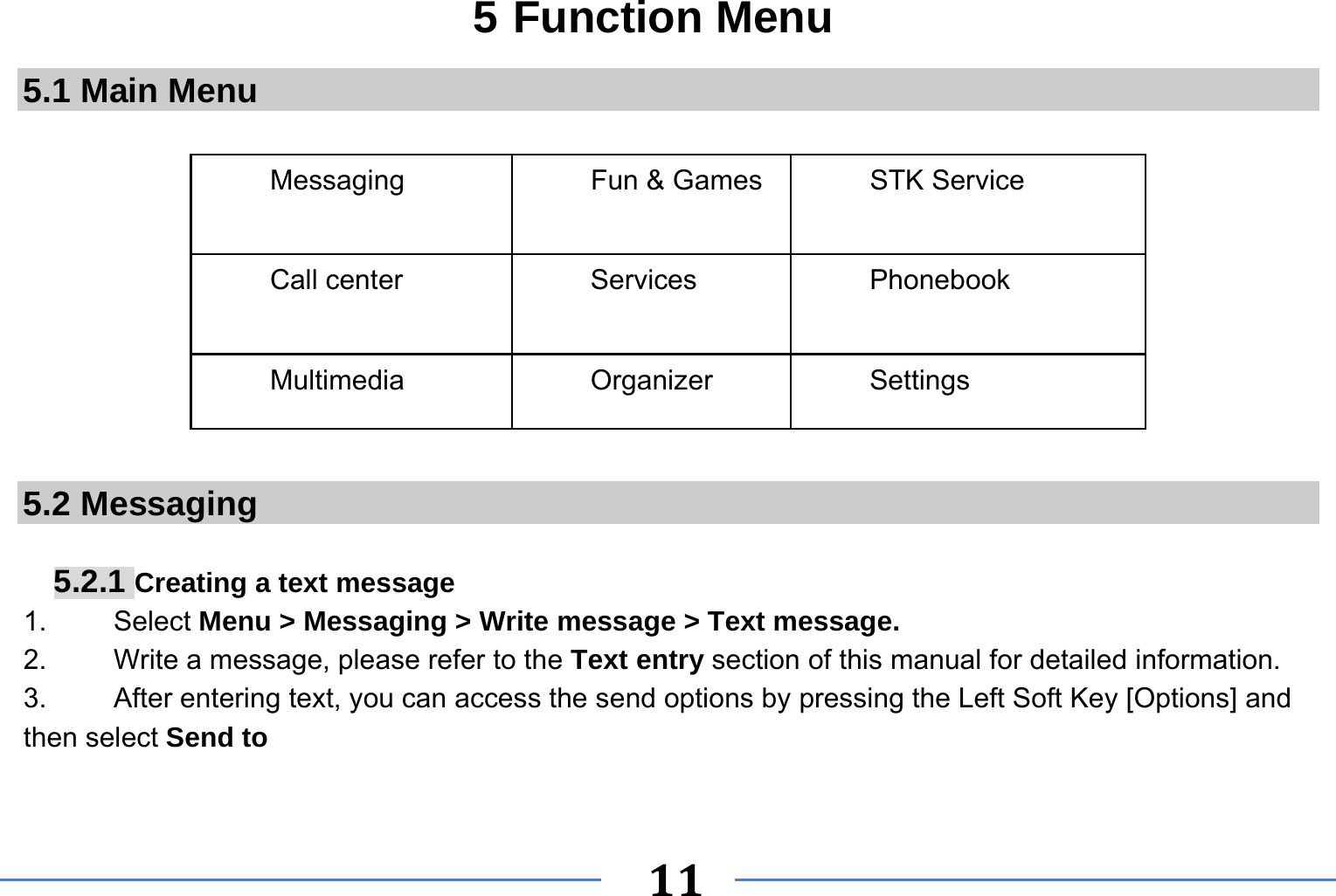   11   5 Function Menu 5.1 Main Menu  Messaging  Fun &amp; Games  STK Service Call center  Services  Phonebook Multimedia Organizer Settings        5.2 Messaging  5.2.1 Creating a text message 1.   Select Menu &gt; Messaging &gt; Write message &gt; Text message. 2.    Write a message, please refer to the Text entry section of this manual for detailed information. 3.  After entering text, you can access the send options by pressing the Left Soft Key [Options] and then select Send to  