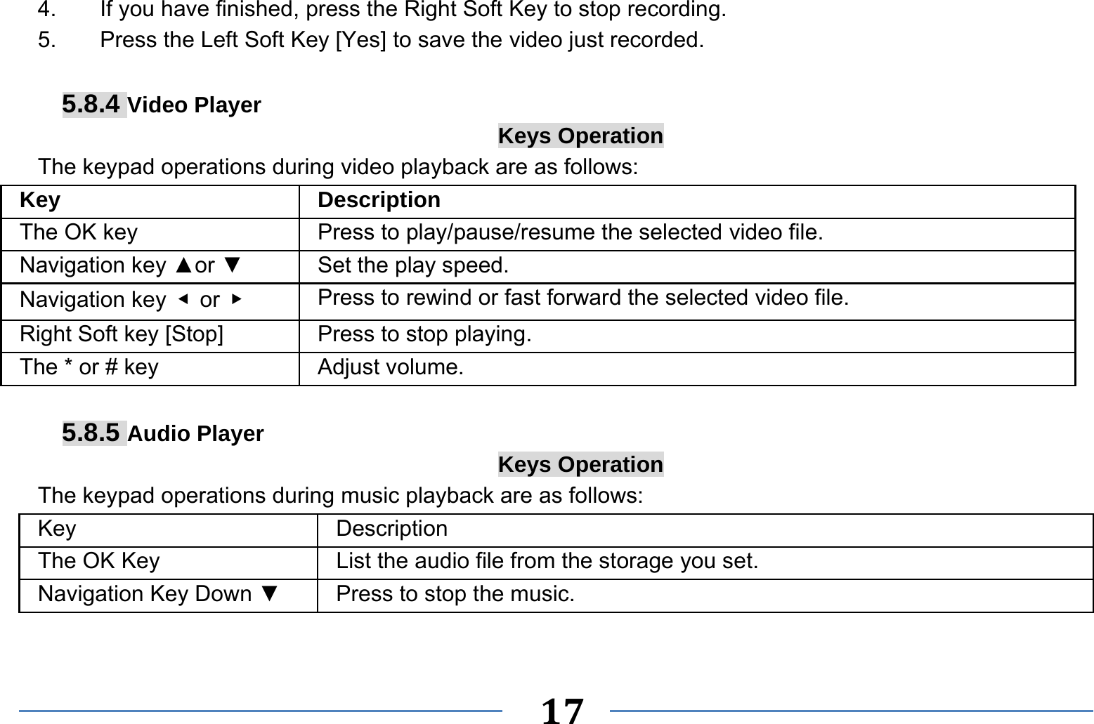   17   4.  If you have finished, press the Right Soft Key to stop recording. 5.  Press the Left Soft Key [Yes] to save the video just recorded.  5.8.4 Video Player Keys Operation The keypad operations during video playback are as follows: Key Description The OK key    Press to play/pause/resume the selected video file. Navigation key ▲or ▼ Set the play speed. Navigation key  ◀ or ▶   Press to rewind or fast forward the selected video file. Right Soft key [Stop] Press to stop playing. The * or # key  Adjust volume.  5.8.5 Audio Player Keys Operation The keypad operations during music playback are as follows: Key Description The OK Key    List the audio file from the storage you set. Navigation Key Down ▼  Press to stop the music. 