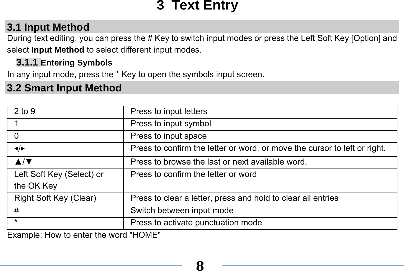   8  3 Text Entry 3.1 Input Method During text editing, you can press the # Key to switch input modes or press the Left Soft Key [Option] and select Input Method to select different input modes. 3.1.1 Entering Symbols In any input mode, press the * Key to open the symbols input screen.   3.2 Smart Input Method  2 to 9  Press to input letters 1  Press to input symbol 0  Press to input space ◀/▶ Press to confirm the letter or word, or move the cursor to left or right. ▲/▼  Press to browse the last or next available word. Left Soft Key (Select) or the OK Key Press to confirm the letter or word Right Soft Key (Clear)  Press to clear a letter, press and hold to clear all entries #  Switch between input mode *  Press to activate punctuation mode Example: How to enter the word &quot;HOME&quot; 