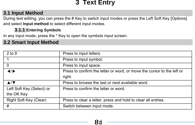   8   3 Text Entry 3.1 Input Method During text editing, you can press the # Key to switch input modes or press the Left Soft Key [Options] and select Input method to select different input modes. 3.1.1 Entering Symbols In any input mode, press the * Key to open the symbols input screen.   3.2 Smart Input Method  2 to 9  Press to input letters. 1  Press to input symbol. 0  Press to input space. ◀/▶ Press to confirm the letter or word, or move the cursor to the left or right. ▲/▼  Press to browse the last or next available word. Left Soft Key (Select) or the OK Key Press to confirm the letter or word. Right Soft Key (Clear)  Press to clear a letter, press and hold to clear all entries. #  Switch between input mode. 