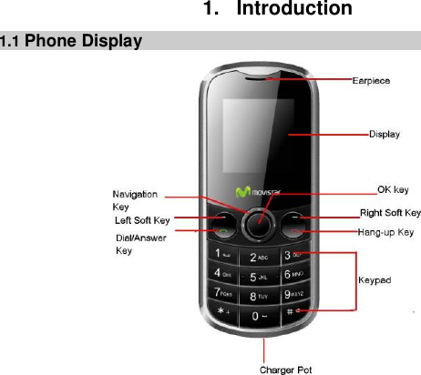  1.  Introduction 1.1 Phone Display                 