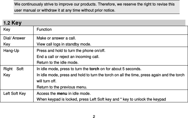  2    We continuously strive to improve our products. Therefore, we reserve the right to revise this user manual or withdraw it at any time without prior notice.    1.2 Key Key Function   Dial/ Answer Key Make or answer a call. View call logs in standby mode. Hang-Up Press and hold to turn the phone on/off. End a call or reject an incoming call. Return to the idle mode. Right    Soft Key In idle mode, press to turn the torch on for about 5 seconds. In idle mode, press and hold to turn the torch on all the time, press again and the torch will turn off. Return to the previous menu. Left Soft Key Access the menu in idle mode.   When keypad is locked, press Left Soft key and * key to unlock the keypad 