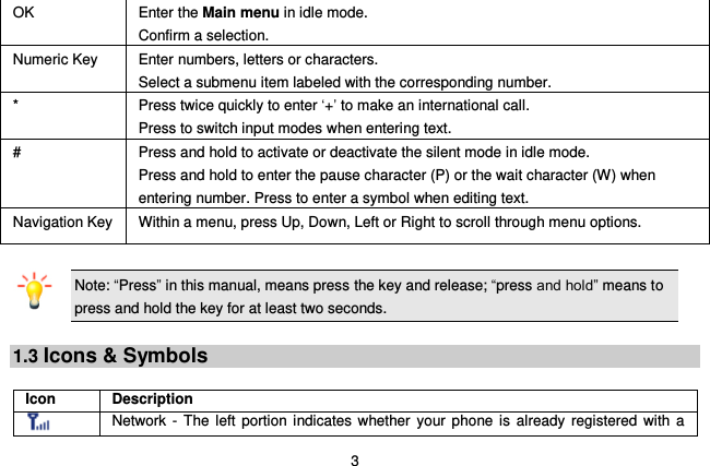  3 OK Enter the Main menu in idle mode.   Confirm a selection. Numeric Key Enter numbers, letters or characters.   Select a submenu item labeled with the corresponding number.   * Press twice quickly to enter „+‟ to make an international call.   Press to switch input modes when entering text. # Press and hold to activate or deactivate the silent mode in idle mode.   Press and hold to enter the pause character (P) or the wait character (W) when entering number. Press to enter a symbol when editing text.   Navigation Key Within a menu, press Up, Down, Left or Right to scroll through menu options.    Note: “Press” in this manual, means press the key and release; “press and hold” means to press and hold the key for at least two seconds.  1.3 Icons &amp; Symbols  Icon Description  Network - The  left  portion indicates  whether  your  phone is already  registered  with  a 