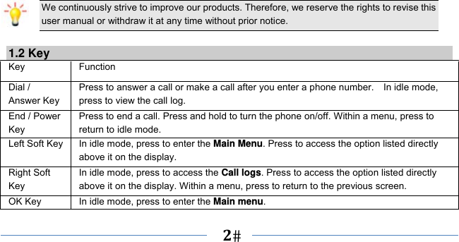      2    We continuously strive to improve our products. Therefore, we reserve the rights to revise this user manual or withdraw it at any time without prior notice.    1.2 Key Key Function  Dial / Answer Key Press to answer a call or make a call after you enter a phone number.    In idle mode, press to view the call log. End / Power Key Press to end a call. Press and hold to turn the phone on/off. Within a menu, press to return to idle mode. Left Soft Key In idle mode, press to enter the Main Menu. Press to access the option listed directly above it on the display. Right Soft Key In idle mode, press to access the Call logs. Press to access the option listed directly above it on the display. Within a menu, press to return to the previous screen.   OK Key  In idle mode, press to enter the Main menu.  