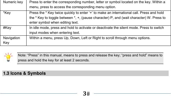      3   Numeric key Press to enter the corresponding number, letter or symbol located on the key. Within a menu, press to access the corresponding menu option.   *Key  Press the * Key twice quickly to enter ‘+’ to make an international call. Press and hold the * Key to toggle between *, +, (pause character) P, and (wait character) W. Press to enter symbol when editing text. #Key  In idle mode, press and hold to activate or deactivate the silent mode. Press to switch input modes when entering text. Navigation Key Within a menu, press Up, Down, Left or Right to scroll through menu options.    Note: “Press” in this manual, means to press and release the key; “press and hold” means to press and hold the key for at least 2 seconds.  1.3 Icons &amp; Symbols  