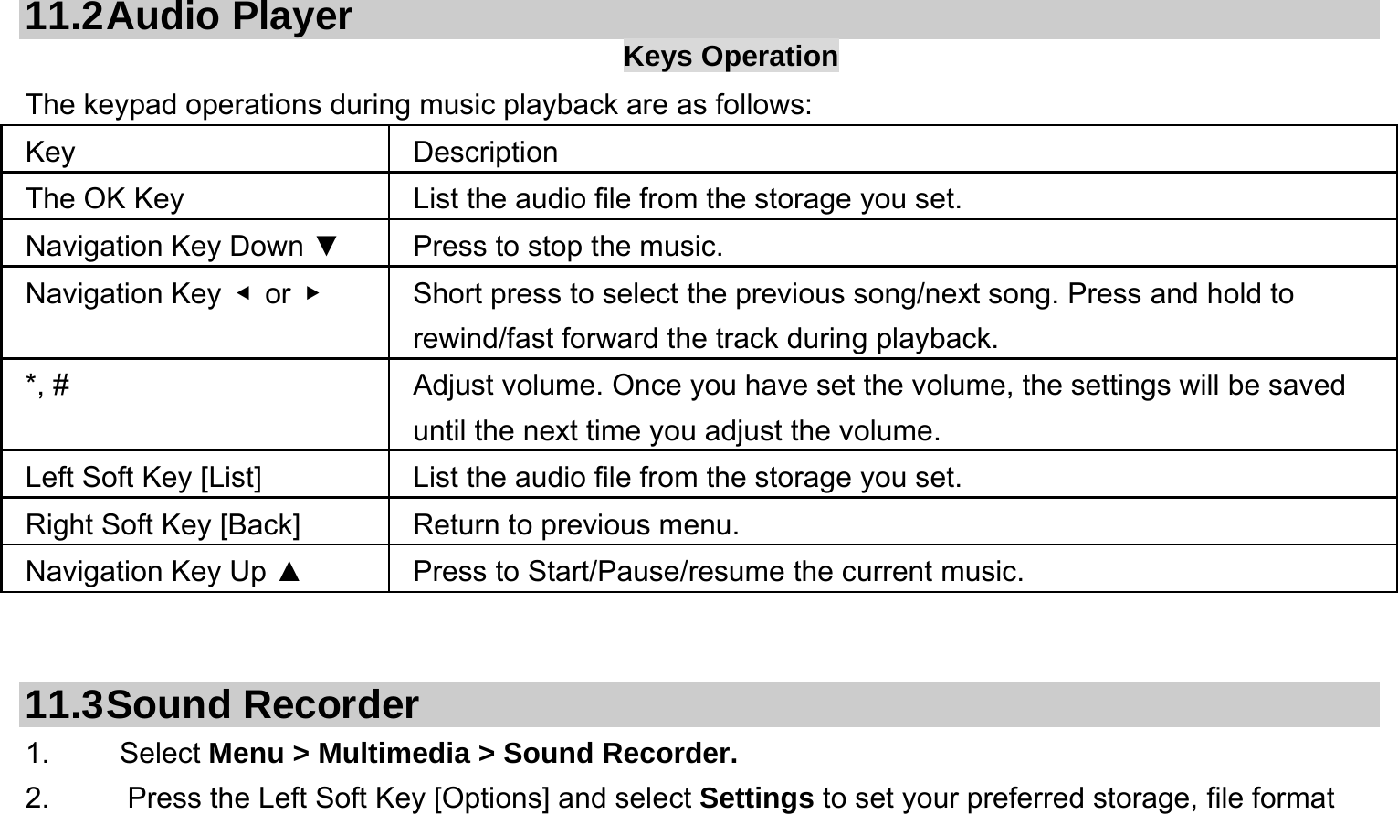  11.2 Audio  Player  Keys Operation The keypad operations during music playback are as follows: Key Description The OK Key    List the audio file from the storage you set. Navigation Key Down ▼  Press to stop the music. Navigation Key  ◀ or ▶    Short press to select the previous song/next song. Press and hold to   rewind/fast forward the track during playback. *, #  Adjust volume. Once you have set the volume, the settings will be saved until the next time you adjust the volume. Left Soft Key [List] List the audio file from the storage you set. Right Soft Key [Back] Return to previous menu. Navigation Key Up ▲  Press to Start/Pause/resume the current music.   11.3 Sound  Recorder 1.   Select Menu &gt; Multimedia &gt; Sound Recorder. 2.    Press the Left Soft Key [Options] and select Settings to set your preferred storage, file format 