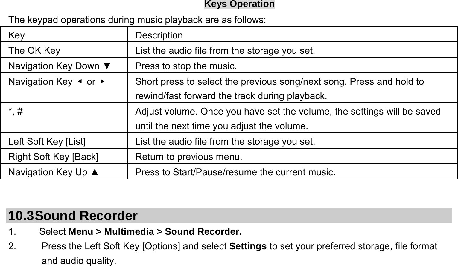  Keys Operation The keypad operations during music playback are as follows: Key Description The OK Key    List the audio file from the storage you set. Navigation Key Down ▼  Press to stop the music. Navigation Key  ◀ or ▶    Short press to select the previous song/next song. Press and hold to   rewind/fast forward the track during playback. *, #  Adjust volume. Once you have set the volume, the settings will be saved until the next time you adjust the volume. Left Soft Key [List] List the audio file from the storage you set. Right Soft Key [Back] Return to previous menu. Navigation Key Up ▲  Press to Start/Pause/resume the current music.   10.3 Sound  Recorder 1.   Select Menu &gt; Multimedia &gt; Sound Recorder. 2.    Press the Left Soft Key [Options] and select Settings to set your preferred storage, file format and audio quality. 