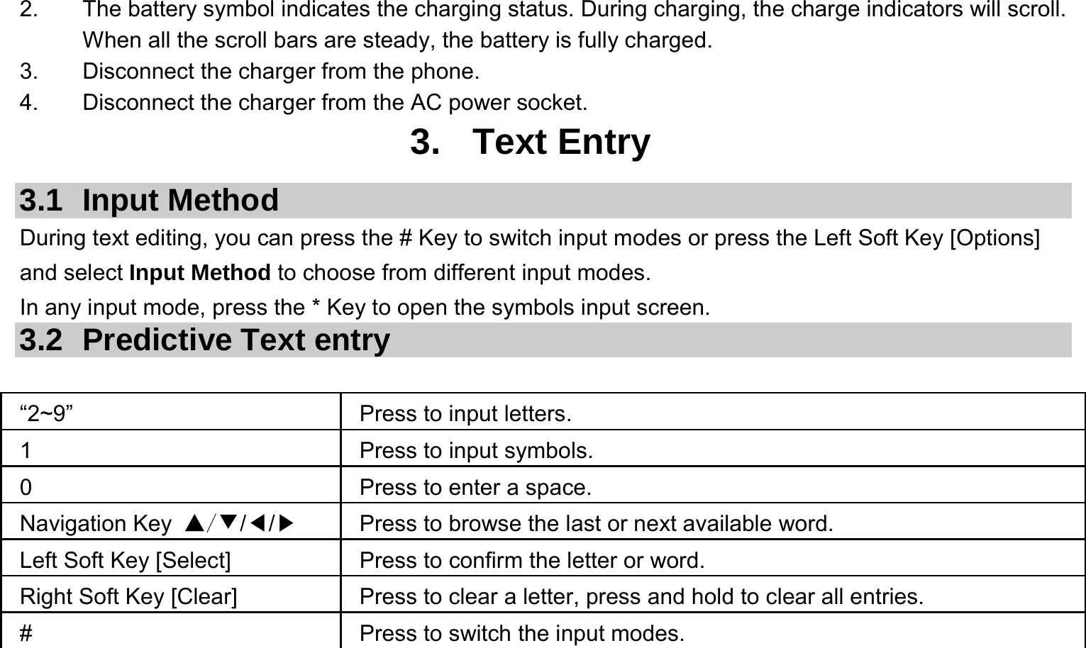  2.  The battery symbol indicates the charging status. During charging, the charge indicators will scroll. When all the scroll bars are steady, the battery is fully charged.   3.  Disconnect the charger from the phone. 4.  Disconnect the charger from the AC power socket. 3. Text Entry 3.1 Input Method During text editing, you can press the # Key to switch input modes or press the Left Soft Key [Options] and select Input Method to choose from different input modes. In any input mode, press the * Key to open the symbols input screen.   3.2  Predictive Text entry  “2~9”     Press to input letters. 1  Press to input symbols. 0  Press to enter a space. Navigation Key ▲/▼/◀/▶  Press to browse the last or next available word. Left Soft Key [Select]  Press to confirm the letter or word. Right Soft Key [Clear]  Press to clear a letter, press and hold to clear all entries. #  Press to switch the input modes. 