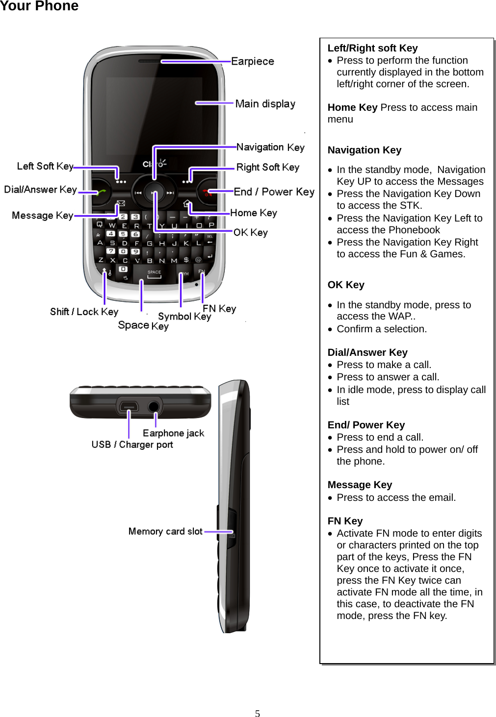 5 Your Phone                           Left/Right soft Key  •  Press to perform the function currently displayed in the bottom left/right corner of the screen.  Home Key Press to access main menu  Navigation Key •  In the standby mode, Navigation Key UP to access the Messages •  Press the Navigation Key Down to access the STK. •  Press the Navigation Key Left to access the Phonebook •  Press the Navigation Key Right to access the Fun &amp; Games.  OK Key •  In the standby mode, press to access the WAP.. •  Confirm a selection.  Dial/Answer Key •  Press to make a call. •  Press to answer a call. •  In idle mode, press to display call list  End/ Power Key •  Press to end a call. •  Press and hold to power on/ off the phone.  Message Key •  Press to access the email.  FN Key •  Activate FN mode to enter digits or characters printed on the top part of the keys, Press the FN Key once to activate it once, press the FN Key twice can activate FN mode all the time, in this case, to deactivate the FN mode, press the FN key.   