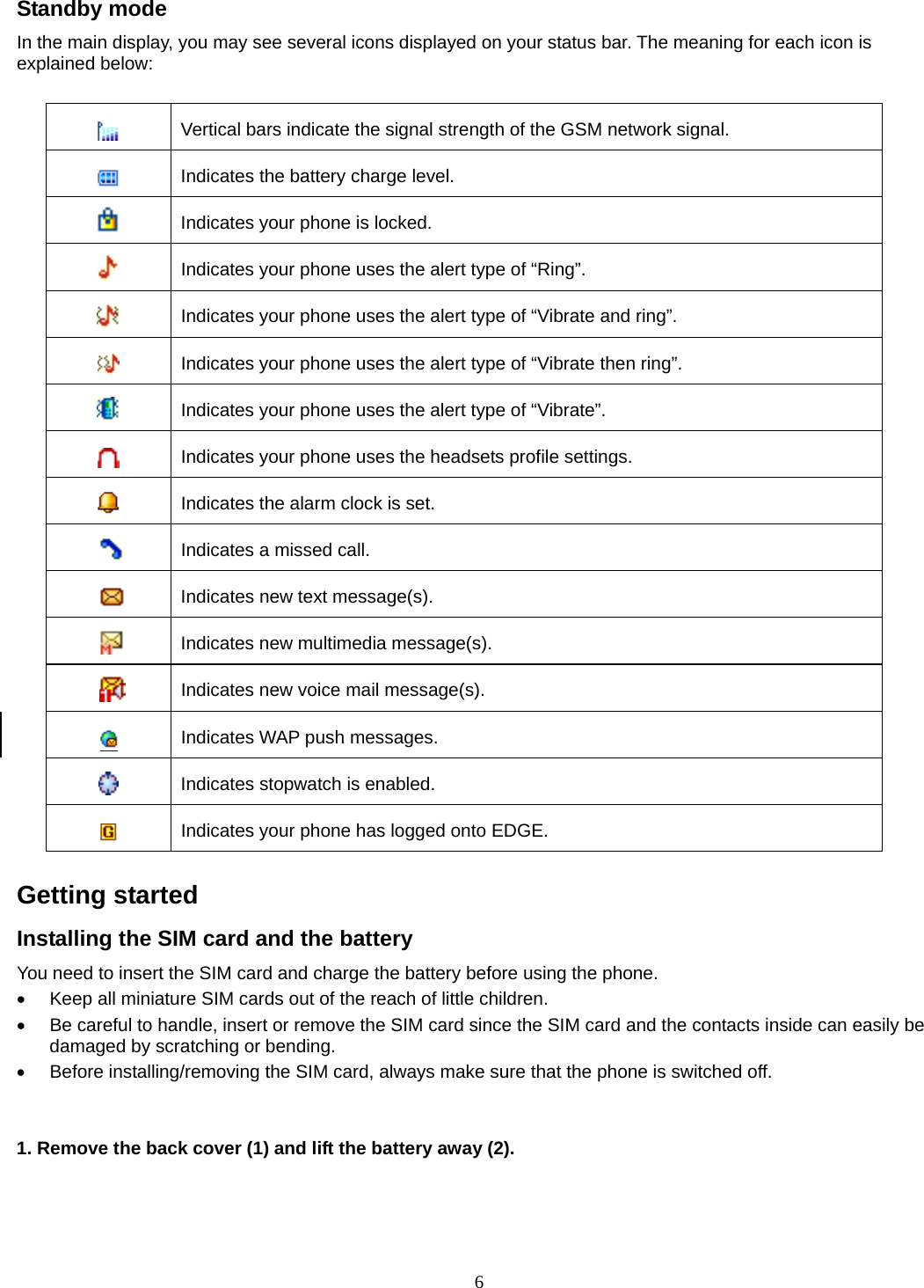 6 Standby mode In the main display, you may see several icons displayed on your status bar. The meaning for each icon is explained below:   Vertical bars indicate the signal strength of the GSM network signal.    Indicates the battery charge level.  Indicates your phone is locked.  Indicates your phone uses the alert type of “Ring”.  Indicates your phone uses the alert type of “Vibrate and ring”.  Indicates your phone uses the alert type of “Vibrate then ring”.  Indicates your phone uses the alert type of “Vibrate”.  Indicates your phone uses the headsets profile settings.  Indicates the alarm clock is set.  Indicates a missed call.  Indicates new text message(s).   Indicates new multimedia message(s).     Indicates new voice mail message(s).  Indicates WAP push messages.  Indicates stopwatch is enabled.  Indicates your phone has logged onto EDGE.  Getting started Installing the SIM card and the battery You need to insert the SIM card and charge the battery before using the phone. •  Keep all miniature SIM cards out of the reach of little children. •  Be careful to handle, insert or remove the SIM card since the SIM card and the contacts inside can easily be damaged by scratching or bending. •  Before installing/removing the SIM card, always make sure that the phone is switched off.   1. Remove the back cover (1) and lift the battery away (2).   