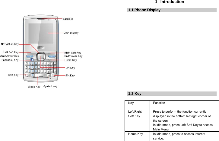 1  Introduction 1.1 Phone Display                   1.2 Key  Key Function  Left/Right Soft Key Press to perform the function currently displayed in the bottom left/right corner of the screen. In idle mode, press Left Soft Key to access Main Menu. Home Key  In idle mode, press to access Internet service. 