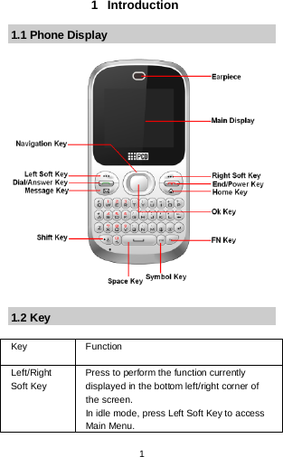 1 1  Introduction 1.1 Phone Display                     1.2 Key  Key  Function  Left/Right Soft Key Press to perform the function currently displayed in the bottom left/right corner of the screen. In idle mode, press Left Soft Key to access Main Menu. 