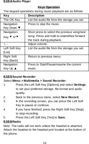 13 5.10.4 Audio Player Keys Operation The keypad operations during music playback are as follows: Key Description The OK Key  List the audio file from the storage you set. Navigation Key Down ▼ Press to stop the music. Navigation Key ◀ or ▶ Short press to select the previous song/next song. Press and hold to rewind/fast forward the track during playback. +, - Adjust volume.  Left Soft Key [List] List the audio file from the storage you set. Right Soft Key [Back] Return to previous menu. Navigation Key Up ▲ Press to Start/Pause/resume the current music.  5.10.5 Sound Recorder Select Menu &gt; Multimedia &gt; Sound Recorder. 1. Press the Left Soft Key [Options] and select Settings to set your preferred storage, file format and audio quality. 2. Back to the previous menu, select Ne w Record. 3. In the recording screen, you can press the Left Soft Key to pause or continue. 4. If you have finished, press the Right Soft Key [Stop] to stop recording. 5. Press the Left Soft Key [Yes] to Save. 5.10.6 Radio Note: The radio will not work unless the headset is attached. Attach the headset to the headset port located at the bottom of the phone. 