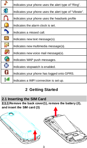 3  Indicates your phone uses the alert type of “Ring”.  Indicates your phone uses the alert type of “Vibrate”.  Indicates your phone uses the headsets profile   Indicates the alarm clock is set.  Indicates a missed call.  Indicates new text message(s).    Indicates new multimedia message(s).    Indicates new voice mail message(s).  Indicates WAP push messages.  Indicates stopwatch is enabled.  Indicates your phone has logged onto GPRS.  Indicates a WIFI connection is set up.  2 Getting Started 2.1 Inserting the SIM Card 2.1.1 Remove the back cover(1), remove the battery (2), and insert the SIM card (3)     