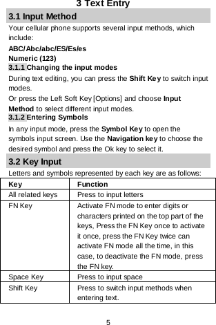 5  3 Text Entry 3.1 Input Method Your cellular phone supports several input methods, which include: ABC/Abc/abc/ES/Es/es Numeric (123) 3.1.1 Changing the input modes During text editing, you can press the Shift Key to switch input modes.  Or press the Left Soft Key [Options] and choose Input Method to select different input modes. 3.1.2 Entering Symbols In any input mode, press the Symbol Key to open the symbols input screen. Use the Navigation key to choose the desired symbol and press the Ok key to select it. 3.2 Key Input Letters and symbols represented by each key are as follows: Key Function All related keys Press to input letters FN Key Activate FN mode to enter digits or characters printed on the top part of the keys, Press the FN Key once to activate it once, press the FN Key twice can activate FN mode all the time, in this case, to deactivate the FN mode, press the FN key.  Space Key Press to input space Shift Key Press to switch input methods when entering text. 