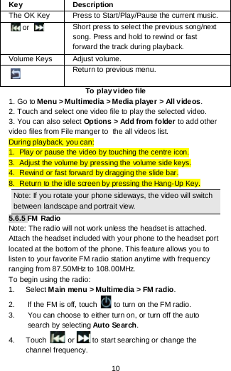  10 Key Description The OK Key   Press to Start/Play/Pause the current music.  or  Short press to select the previous song/next song. Press and hold to rewind or fast forward the track during playback. Volume Keys Adjust volume.    Return to previous menu. To play video file 1. Go to Menu &gt; Multimedia &gt; Media player &gt; All videos.  2. Touch and select one video file to play the selected video. 3. You can also select Options &gt; Add from folder to add other video files from File manger to  the all videos list. During playback, you can: 1.  Play or pause the video by touching the centre icon. 3.  Adjust the volume by pressing the volume side keys. 4.  Rewind or fast forward by dragging the slide bar. 8.  Return to the idle screen by pressing the Hang-Up Key. Note: If you rotate your phone sideways, the video will switch between landscape and portrait view. 5.6.5 FM  Radio Note: The radio will not work unless the headset is attached. Attach the headset included with your phone to the headset port located at the bottom of the phone. This feature allows you to listen to your favorite FM radio station anytime with frequency ranging from 87.50MHz to 108.00MHz.  To begin using the radio: 1. Select Main menu &gt; Multimedia &gt; FM radio.  2.     If the FM is off, touch   to turn on the FM radio. 3.     You can choose to either turn on, or turn off the auto          search by selecting Auto Se arch. 4.    Touch   or  to start searching or change the         channel frequency. 