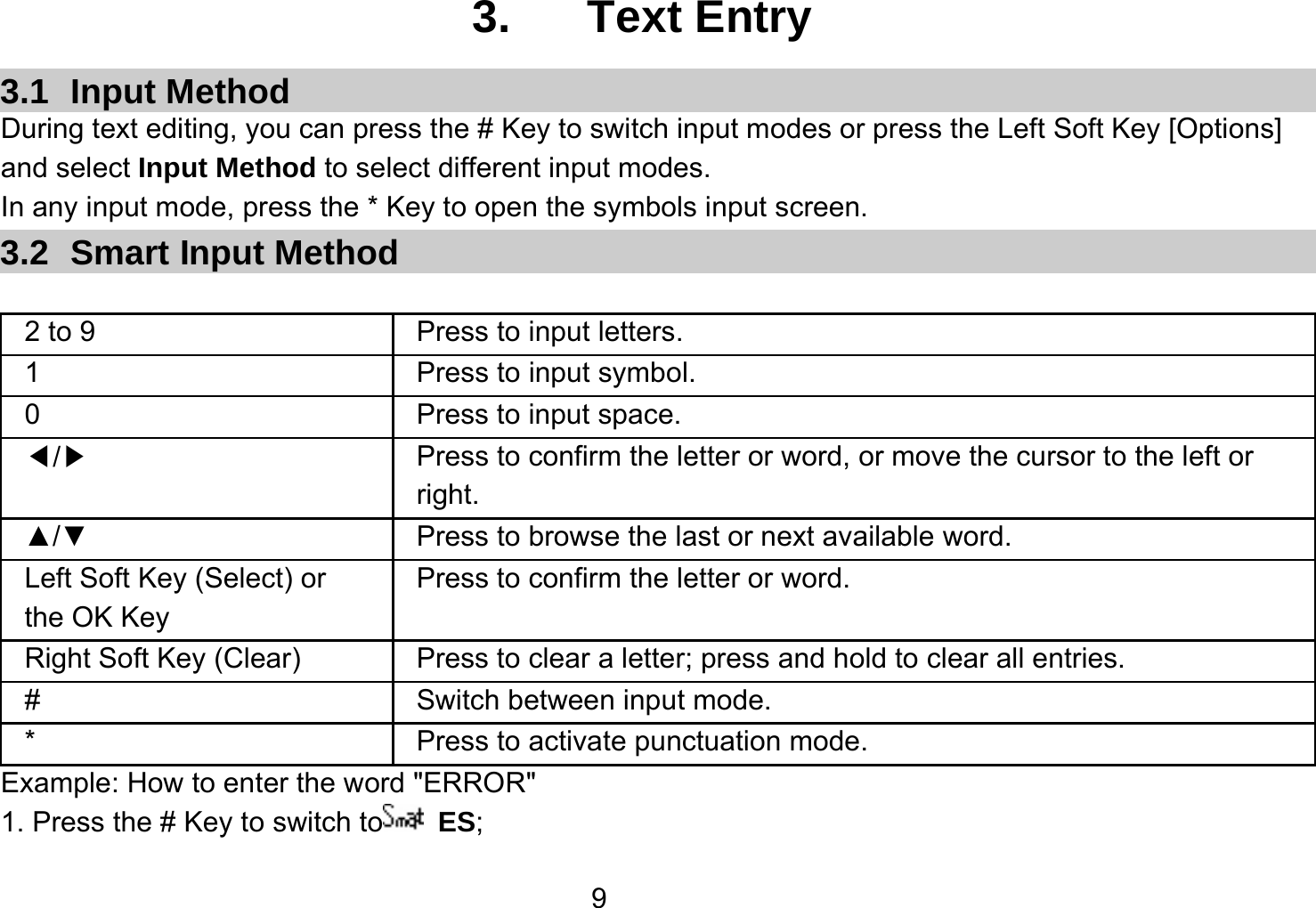   93.  Text Entry 3.1 Input Method During text editing, you can press the # Key to switch input modes or press the Left Soft Key [Options] and select Input Method to select different input modes. In any input mode, press the * Key to open the symbols input screen.   3.2 Smart Input Method  2 to 9  Press to input letters. 1  Press to input symbol. 0  Press to input space. ◀/▶ Press to confirm the letter or word, or move the cursor to the left or right. ▲/▼  Press to browse the last or next available word. Left Soft Key (Select) or the OK Key Press to confirm the letter or word. Right Soft Key (Clear)  Press to clear a letter; press and hold to clear all entries. #  Switch between input mode. *  Press to activate punctuation mode. Example: How to enter the word &quot;ERROR&quot; 1. Press the # Key to switch to  ES; 