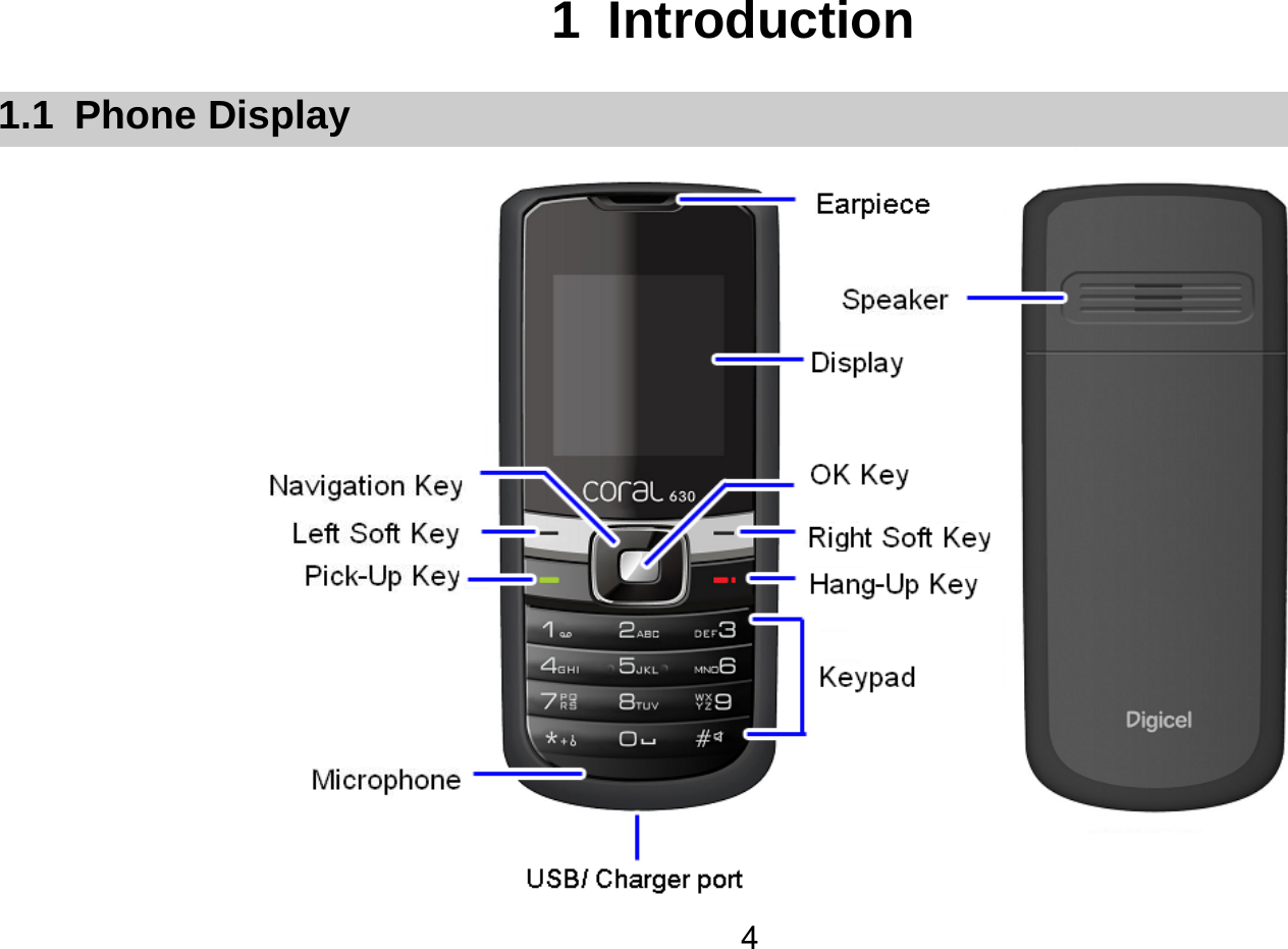       41 Introduction 1.1 Phone Display  