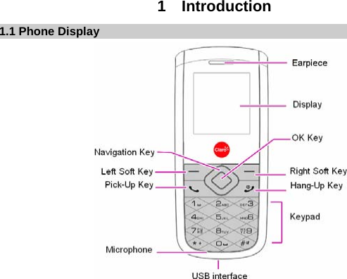  1  Introduction 1.1 Phone Display                  