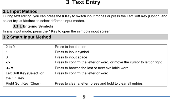    93 Text Entry 3.1 Input Method During text editing, you can press the # Key to switch input modes or press the Left Soft Key [Option] and select Input Method to select different input modes. 3.1.1 Entering Symbols In any input mode, press the * Key to open the symbols input screen.   3.2 Smart Input Method  2 to 9  Press to input letters 1  Press to input symbol 0  Press to input space ◀/▶ Press to confirm the letter or word, or move the cursor to left or right. ▲/▼  Press to browse the last or next available word. Left Soft Key (Select) or the OK Key Press to confirm the letter or word Right Soft Key (Clear)  Press to clear a letter, press and hold to clear all entries 