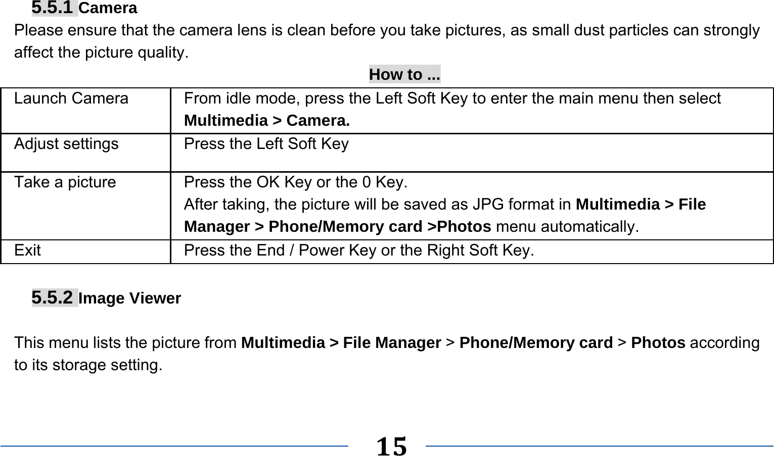      15   5.5.1 Camera Please ensure that the camera lens is clean before you take pictures, as small dust particles can strongly affect the picture quality. How to ... Launch Camera   From idle mode, press the Left Soft Key to enter the main menu then select Multimedia &gt; Camera. Adjust settings  Press the Left Soft Key Take a picture Press the OK Key or the 0 Key. After taking, the picture will be saved as JPG format in Multimedia &gt; File Manager &gt; Phone/Memory card &gt;Photos menu automatically.   Exit   Press the End / Power Key or the Right Soft Key.  5.5.2 Image Viewer  This menu lists the picture from Multimedia &gt; File Manager &gt; Phone/Memory card &gt; Photos according to its storage setting.    