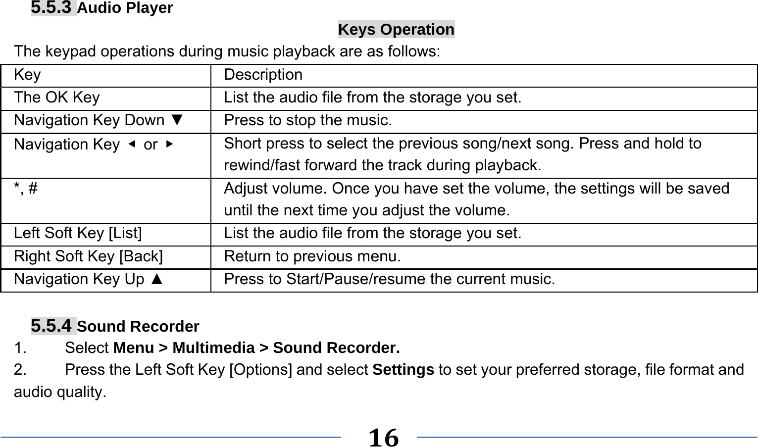      16   5.5.3 Audio Player Keys Operation The keypad operations during music playback are as follows: Key Description The OK Key    List the audio file from the storage you set. Navigation Key Down ▼  Press to stop the music. Navigation Key  ◀ or ▶   Short press to select the previous song/next song. Press and hold to   rewind/fast forward the track during playback. *, #  Adjust volume. Once you have set the volume, the settings will be saved until the next time you adjust the volume. Left Soft Key [List] List the audio file from the storage you set. Right Soft Key [Back] Return to previous menu. Navigation Key Up ▲  Press to Start/Pause/resume the current music.  5.5.4 Sound Recorder 1.   Select Menu &gt; Multimedia &gt; Sound Recorder. 2.    Press the Left Soft Key [Options] and select Settings to set your preferred storage, file format and audio quality. 