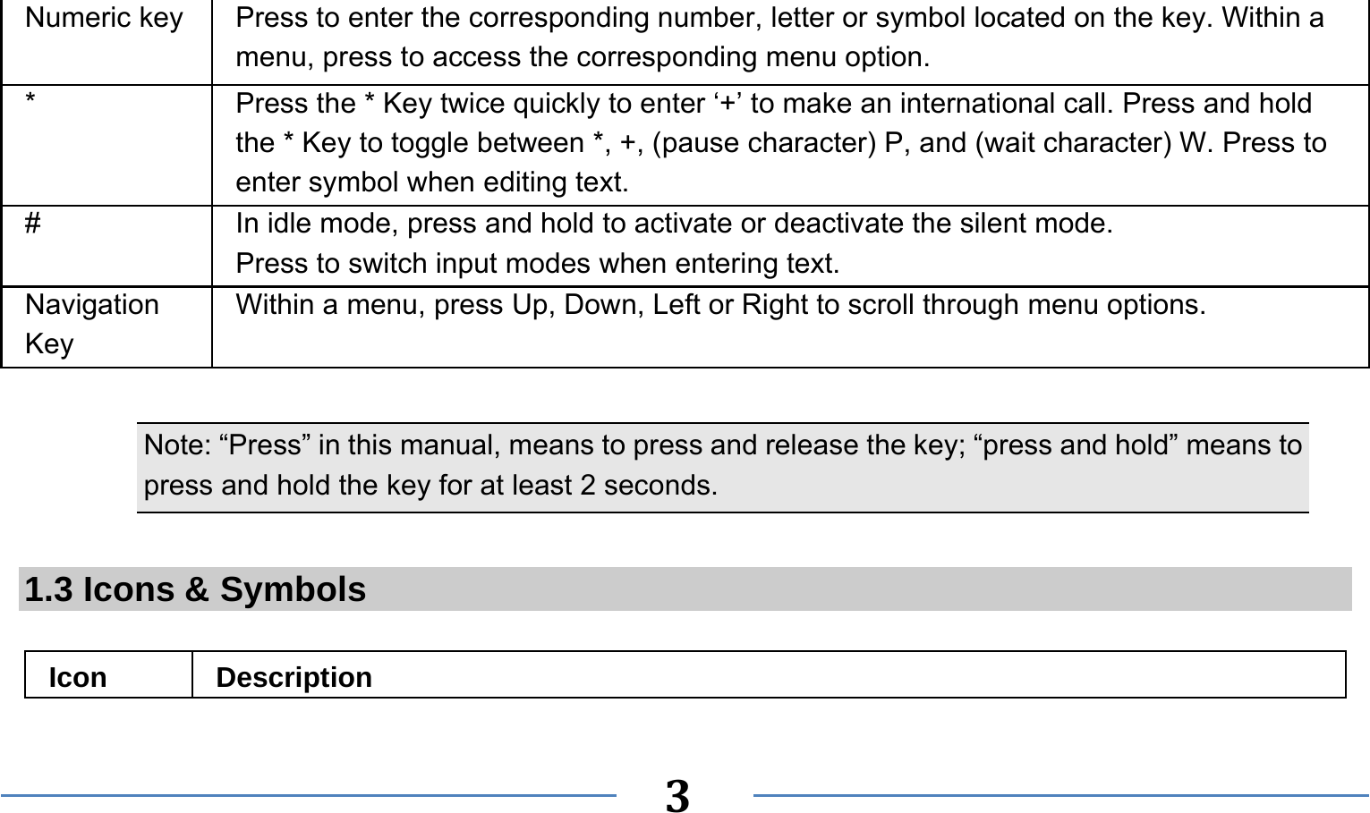      3  Numeric key Press to enter the corresponding number, letter or symbol located on the key. Within a menu, press to access the corresponding menu option.   *  Press the * Key twice quickly to enter ‘+’ to make an international call. Press and hold the * Key to toggle between *, +, (pause character) P, and (wait character) W. Press to enter symbol when editing text. #  In idle mode, press and hold to activate or deactivate the silent mode.   Press to switch input modes when entering text. Navigation Key Within a menu, press Up, Down, Left or Right to scroll through menu options.    Note: “Press” in this manual, means to press and release the key; “press and hold” means to press and hold the key for at least 2 seconds.  1.3 Icons &amp; Symbols  Icon Description 