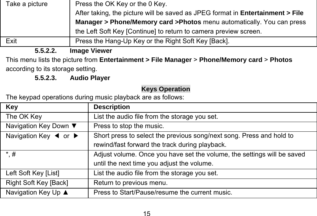                 15Take a picture Press the OK Key or the 0 Key. After taking, the picture will be saved as JPEG format in Entertainment &gt; File Manager &gt; Phone/Memory card &gt;Photos menu automatically. You can press the Left Soft Key [Continue] to return to camera preview screen.   Exit   Press the Hang-Up Key or the Right Soft Key [Back]. 5.5.2.2. Image Viewer This menu lists the picture from Entertainment &gt; File Manager &gt; Phone/Memory card &gt; Photos according to its storage setting. 5.5.2.3. Audio Player Keys Operation The keypad operations during music playback are as follows: Key Description The OK Key    List the audio file from the storage you set. Navigation Key Down ▼  Press to stop the music. Navigation Key  ◀ or ▶ Short press to select the previous song/next song. Press and hold to   rewind/fast forward the track during playback. *, #  Adjust volume. Once you have set the volume, the settings will be saved until the next time you adjust the volume. Left Soft Key [List] List the audio file from the storage you set. Right Soft Key [Back] Return to previous menu. Navigation Key Up ▲  Press to Start/Pause/resume the current music.  