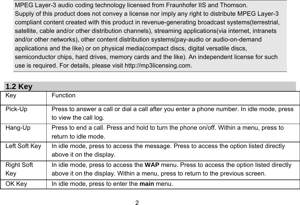                 2MPEG Layer-3 audio coding technology licensed from Fraunhofer IIS and Thomson. Supply of this product does not convey a license nor imply any right to distribute MPEG Layer-3 compliant content created with this product in revenue-generating broadcast systems(terrestrial, satellite, cable and/or other distribution channels), streaming applications(via internet, intranets and/or other networks), other content distribution systems(pay-audio or audio-on-demand applications and the like) or on physical media(compact discs, digital versatile discs, semiconductor chips, hard drives, memory cards and the like). An independent license for such use is required. For details, please visit http://mp3licensing.com.  1.2 Key Key Function  Pick-Up  Press to answer a call or dial a call after you enter a phone number. In idle mode, press to view the call log. Hang-Up  Press to end a call. Press and hold to turn the phone on/off. Within a menu, press to return to idle mode. Left Soft Key  In idle mode, press to access the message. Press to access the option listed directly above it on the display. Right Soft Key In idle mode, press to access the WAP menu. Press to access the option listed directly above it on the display. Within a menu, press to return to the previous screen.   OK Key  In idle mode, press to enter the main menu.   