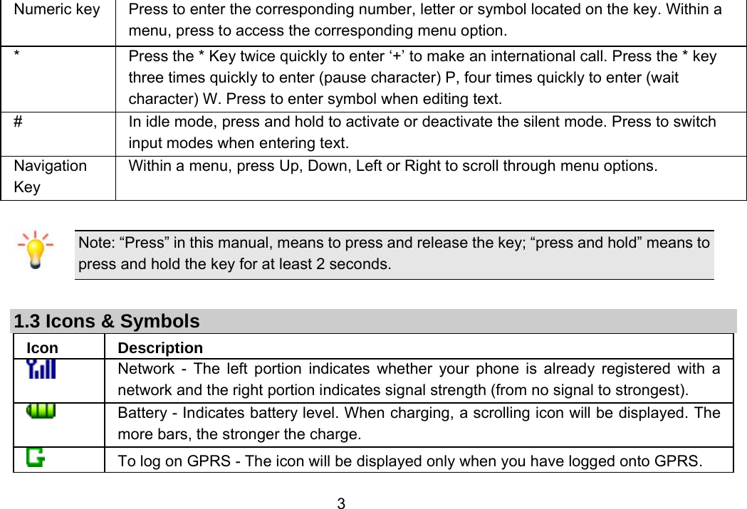                 3Numeric key  Press to enter the corresponding number, letter or symbol located on the key. Within a menu, press to access the corresponding menu option.   *  Press the * Key twice quickly to enter ‘+’ to make an international call. Press the * key three times quickly to enter (pause character) P, four times quickly to enter (wait character) W. Press to enter symbol when editing text. #  In idle mode, press and hold to activate or deactivate the silent mode. Press to switch input modes when entering text. Navigation Key Within a menu, press Up, Down, Left or Right to scroll through menu options.    Note: “Press” in this manual, means to press and release the key; “press and hold” means to press and hold the key for at least 2 seconds.  1.3 Icons &amp; Symbols Icon Description  Network - The left portion indicates whether your phone is already registered with a network and the right portion indicates signal strength (from no signal to strongest).  Battery - Indicates battery level. When charging, a scrolling icon will be displayed. The more bars, the stronger the charge.   To log on GPRS - The icon will be displayed only when you have logged onto GPRS. 