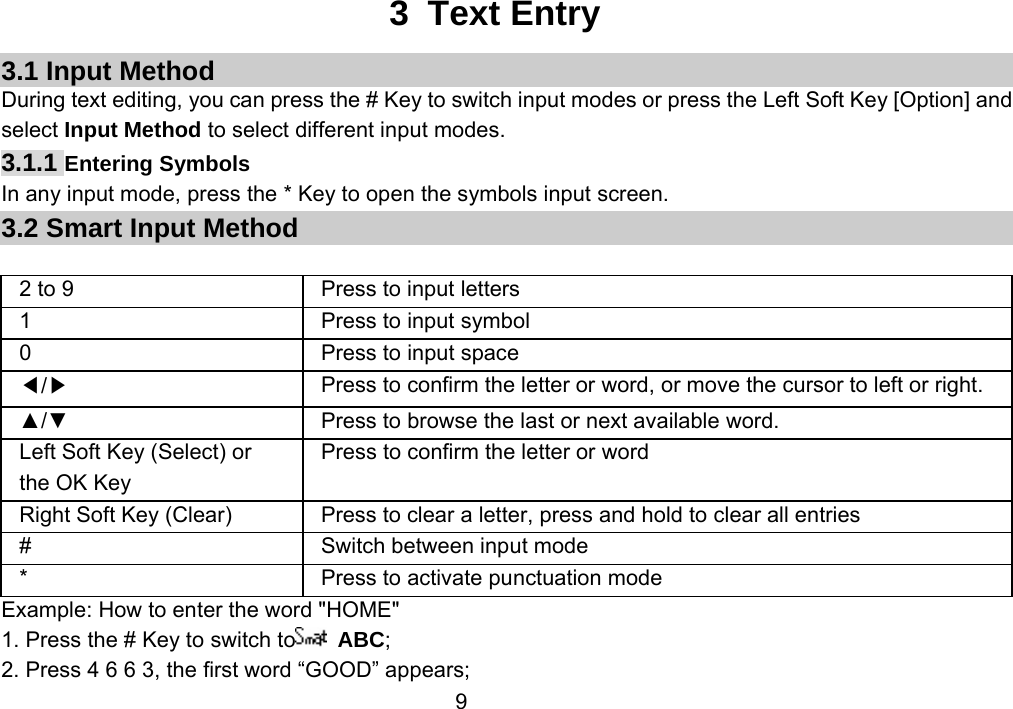                 93 Text Entry 3.1 Input Method During text editing, you can press the # Key to switch input modes or press the Left Soft Key [Option] and select Input Method to select different input modes. 3.1.1 Entering Symbols In any input mode, press the * Key to open the symbols input screen.   3.2 Smart Input Method  2 to 9  Press to input letters 1  Press to input symbol 0  Press to input space ◀/▶ Press to confirm the letter or word, or move the cursor to left or right. ▲/▼  Press to browse the last or next available word. Left Soft Key (Select) or the OK Key Press to confirm the letter or word Right Soft Key (Clear)  Press to clear a letter, press and hold to clear all entries #  Switch between input mode *  Press to activate punctuation mode Example: How to enter the word &quot;HOME&quot; 1. Press the # Key to switch to  ABC; 2. Press 4 6 6 3, the first word “GOOD” appears; 