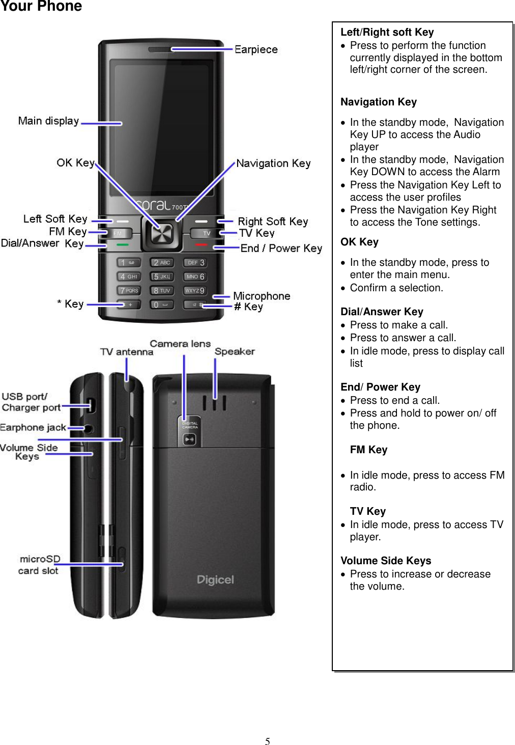 5 Your Phone                   Left/Right soft Key   ·  Press to perform the function currently displayed in the bottom left/right corner of the screen.  Navigation Key ·  In the standby mode, Navigation Key UP to access the Audio player ·  In the standby mode, Navigation Key DOWN to access the Alarm ·  Press the Navigation Key Left to access the user profiles ·  Press the Navigation Key Right to access the Tone settings. OK Key ·  In the standby mode, press to enter the main menu. ·  Confirm a selection.  Dial/Answer Key ·  Press to make a call. ·  Press to answer a call. ·  In idle mode, press to display call list  End/ Power Key ·  Press to end a call. ·  Press and hold to power on/ off the phone.  FM Key  ·  In idle mode, press to access FM radio.  TV Key ·  In idle mode, press to access TV player.  Volume Side Keys ·  Press to increase or decrease the volume. 