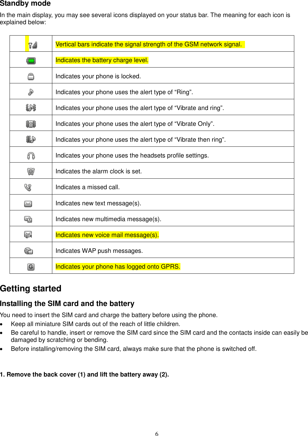 6 Standby mode In the main display, you may see several icons displayed on your status bar. The meaning for each icon is explained below:    Vertical bars indicate the signal strength of the GSM network signal.    Indicates the battery charge level.  Indicates your phone is locked.  Indicates your phone uses the alert type of “Ring”.  Indicates your phone uses the alert type of “Vibrate and ring”.  Indicates your phone uses the alert type of “Vibrate Only”.  Indicates your phone uses the alert type of “Vibrate then ring”.  Indicates your phone uses the headsets profile settings.  Indicates the alarm clock is set.  Indicates a missed call.  Indicates new text message(s).  Indicates new multimedia message(s).  Indicates new voice mail message(s).  Indicates WAP push messages.  Indicates your phone has logged onto GPRS.  Getting started Installing the SIM card and the battery You need to insert the SIM card and charge the battery before using the phone. ·  Keep all miniature SIM cards out of the reach of little children. ·  Be careful to handle, insert or remove the SIM card since the SIM card and the contacts inside can easily be damaged by scratching or bending. ·  Before installing/removing the SIM card, always make sure that the phone is switched off.   1. Remove the back cover (1) and lift the battery away (2).   